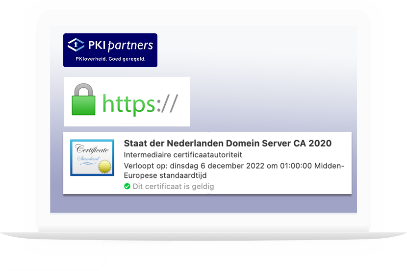 PKIoverheid-public-root-OV-2020-HTTPS-Certificaat
